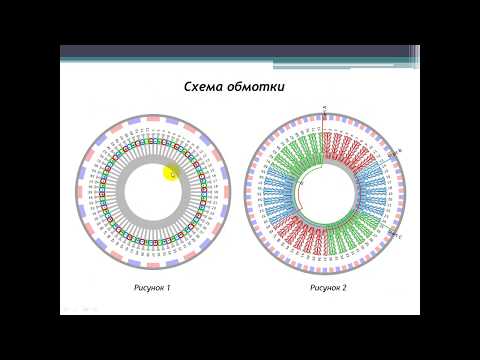 Видео: "Классическая" магнитная система или "бавария". Часть 6. Подведение итогов 1.