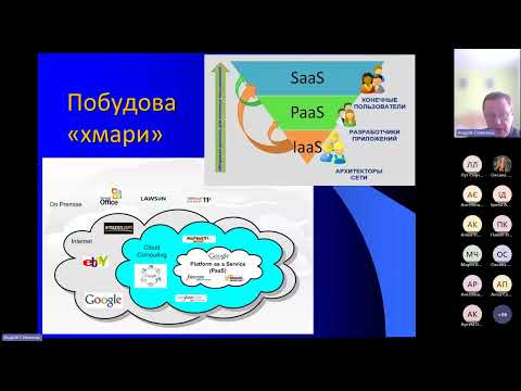 Видео: Інформаційні системи в галузі охорони здоров’я (1к, мед, 2024)