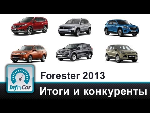 Видео: Forester 2013. Часть 6 из 6: Итоги и конкуренты (Тест-драйв Субару Форестер)