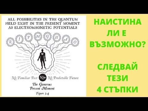 Видео: (Джо Диспенза) Интересен Експеримент Доказва Как Създаваме Реалността Си - Опитай