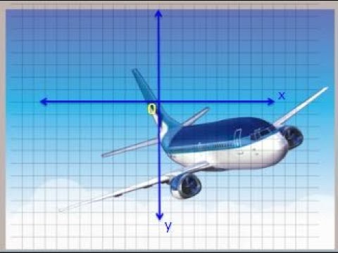 Видео: РАЦИОНАЛНИ ЧИСЛА.Декартова координатна система  (6.клас) {34.ден}_1.част