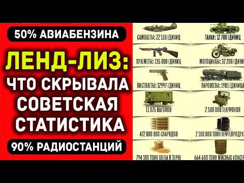 Видео: 97% людей НЕ ЗНАЮТ этого факта о Второй мировой! А вы?