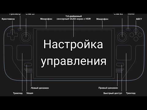 Видео: ЭТО ИЗМЕНИТ ТВОЙ ОПЫТ ИГРЫ НА STEAM DECK  | Настройка управления [ Гайд ]