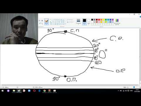 Видео: 6 сынып Географиялық координата туралы видео