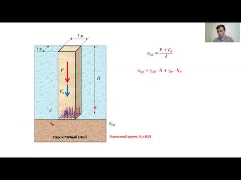 Видео: Основы геотехники. 5-3