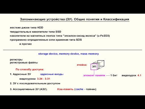 Видео: Видеоурок 4.45. Общие сведения и классификация ЗУ. Часть 1.