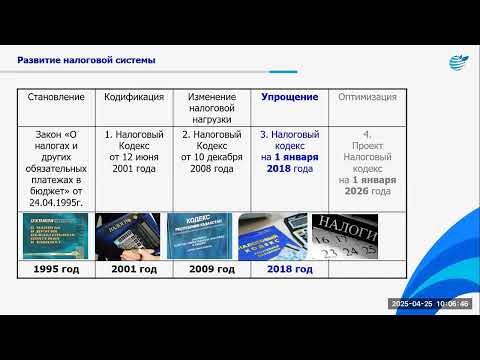 Видео: Запись вебинара "Обзор изменений в НК на 2025 год" от 25.04.2025