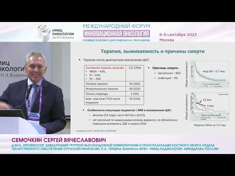Видео: Плазмоклеточные опухоли с вовлечением ЦНС_Семочкин С.В.
