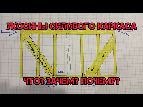 Видео: Укосины силового каркаса: что, зачем и почему