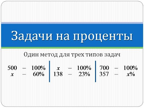 Видео: Как решать задачи на проценты | Математика