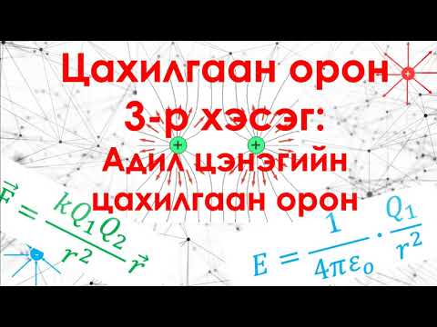 Видео: Цахилгаан орон /3-р хэсэг/: адил цэнэгийн үүсгэх нийт цахилгаан орныг тооцох