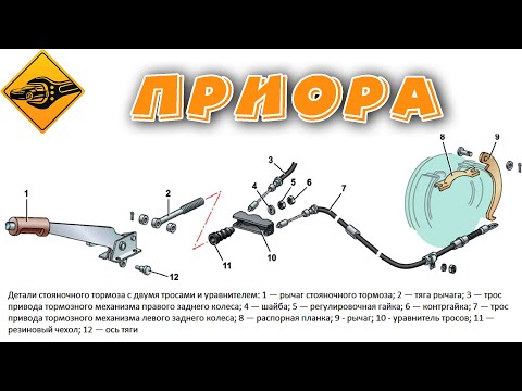 Видео: Приора, замена и натяжка тросика ручника!!!