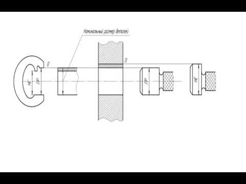 Видео: Лекция. Расчет и конструирование калибров для контроля деталей гладких соединений.