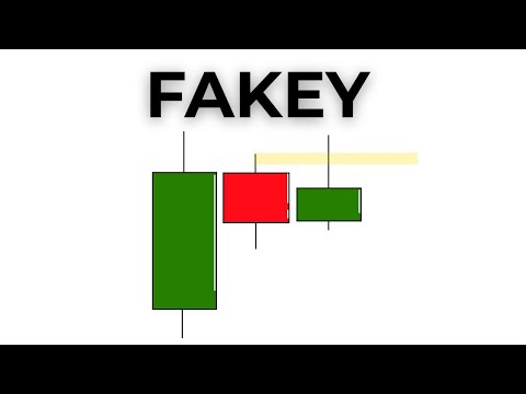 Видео: Фэйки - Свечная Комбинация с Профессиональным Входом и Коротким Стопом