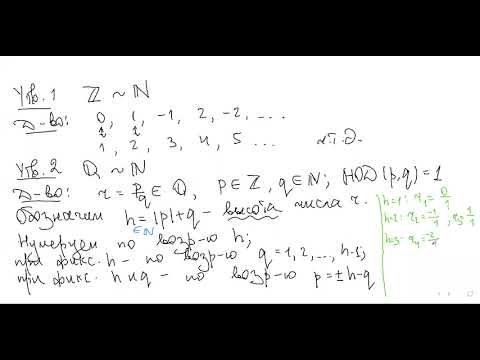 Видео: лекция 2 по математическому анализу. ВМК, 8 сентября