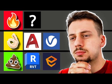 Видео: Я составил рейтинг всех архитектурных программ (список уровней)