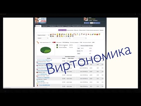Видео: Virtonomica [Виртономика] Обзор