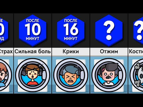 Видео: Что, Если Ты Застрял в Стиральной Машине?
