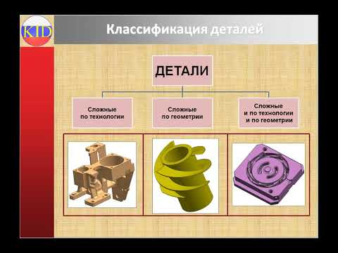 Видео: 01 CAM На Предприятии