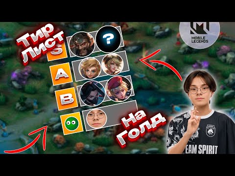 Видео: ТИР-ЛИСТ на ЛИНИЮ ЗОЛОТА после ОБНОВЛЕНИЯ NEXT. — Sharpy