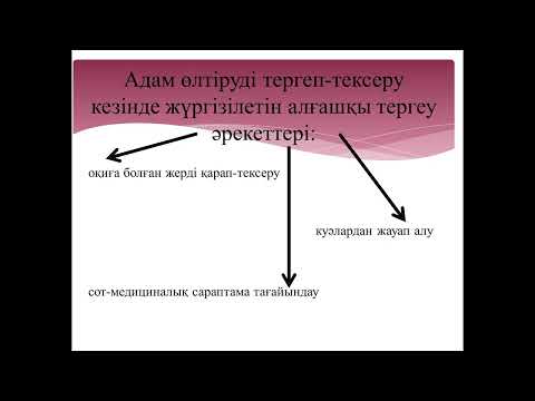 Видео: Жунусова Н М  адам өлтіруді тергеп тексеру әдістемесі