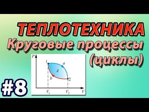 Видео: 8. Основы теплотехники. Круговой процесс. Циклы ДВС. Цикл Карно. Характеристики циклов.  Циклы ДВС