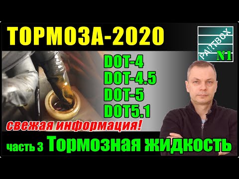 Видео: Тормоза - 2020 часть 3 Трос ручника. Тормозные шланги цилиндры. Тормозная жидкость. Можно смешивать?