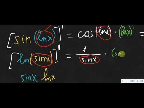 Видео: Производная Сложной Функции