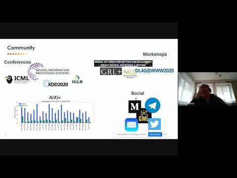 Видео: Графовые нейронные сети: теория и практика