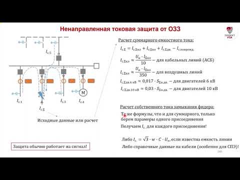 Видео: Расчет уставок для защиты от ОЗЗ в сетях с изолированной нейтралью