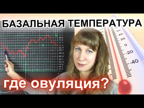 Видео: БАЗАЛЬНАЯ ТЕМПЕРАТУРА: РАСШИФРОВКА ГРАФИКА БТ, ПРИЗНАКИ ОВУЛЯЦИИ И ИМПЛАНТАЦИИ