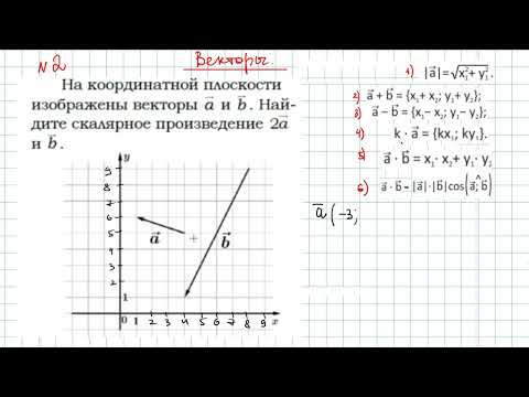 Видео: Векторы ЕГЭ ФИПИ