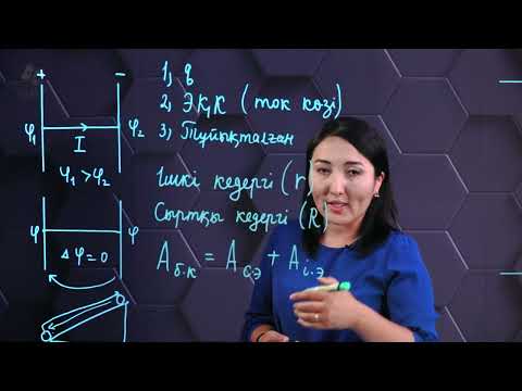 Видео: Ток көзінің ЭҚК-і және ішкі кедергі. 10 сынып.