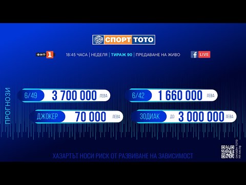 Видео: TOTO Live - Тираж 90/2025 г.