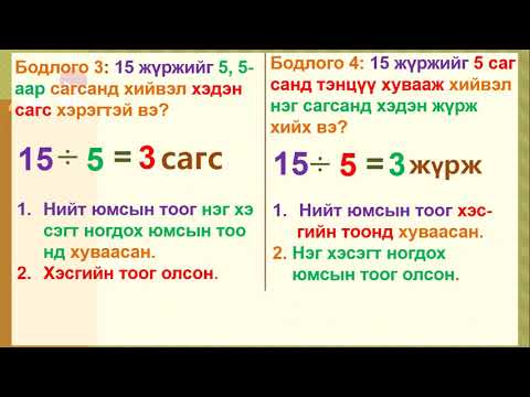 Видео: Хуваах үйлдэл - Тэнцүү хэсэгт хуваах, тэнцүү тоогоор хуваах үйлдлийн бататгал