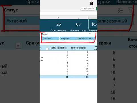 Видео: Как анализировать реестр изменений портфеля проектов в MS Excel?  #oberemokivan #excel