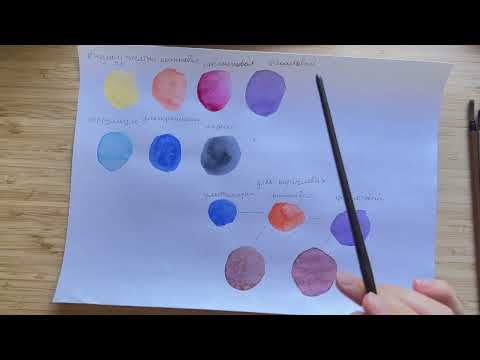 Видео: Бесплатный урок по рисованию акварелью