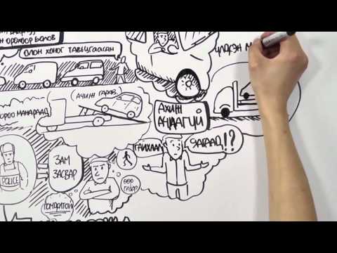 Видео: ХАРАНДААНЫ АДАЛ ЯВДАЛ - МАШИН АЧИЛТ