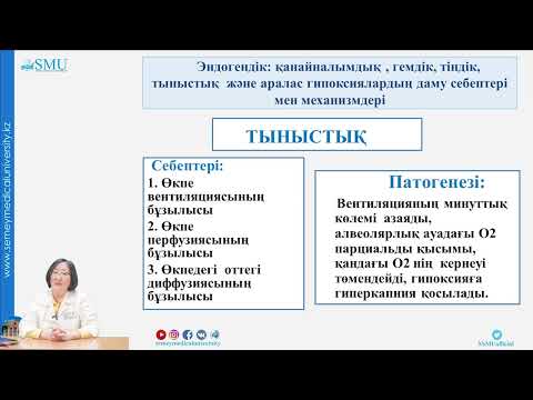 Видео: Гипоксия