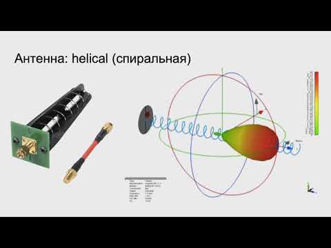 Видео: Дальняя связь для самодельных беспилотников: теория и практика. Юрий Лилеков. Митап 12.03.20