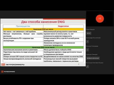 Видео: Вебинар "Финишное покрытие ENIG. Дефекты и способы их устранения"