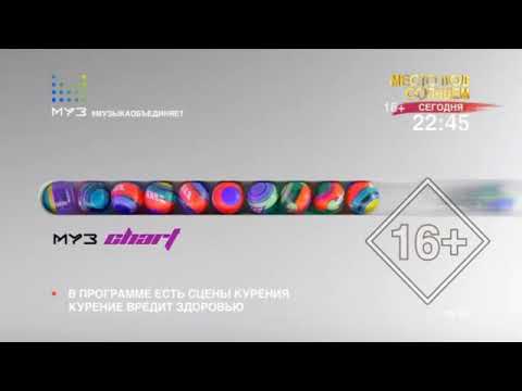 Видео: Муз-Тв чарт. Выпуск от 01.04.2030 - Артём Шалимов