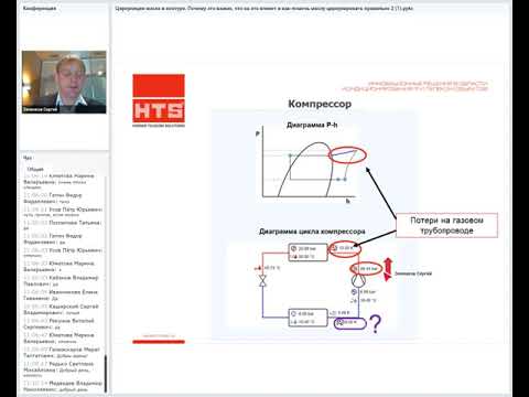 Видео: Длинные фреонопроводы - проблемы циркуляции масла