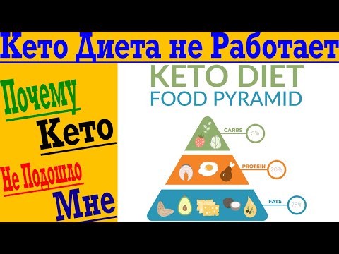 Видео: Кето Диета мне НЕ помогла ! Кето НЕ работает !