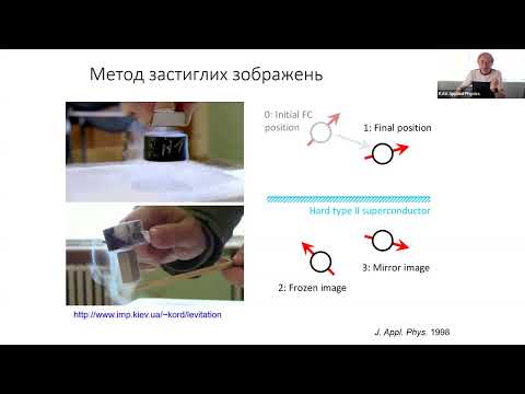 Видео: Фізика надпровідників: Лекція 2. Механізм та застосування