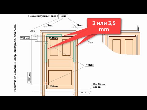 Видео: Как Правильно Установить Межкомнатную Дверь БЕЗ ОШИБОК?