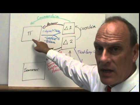 Видео: Судебные иски