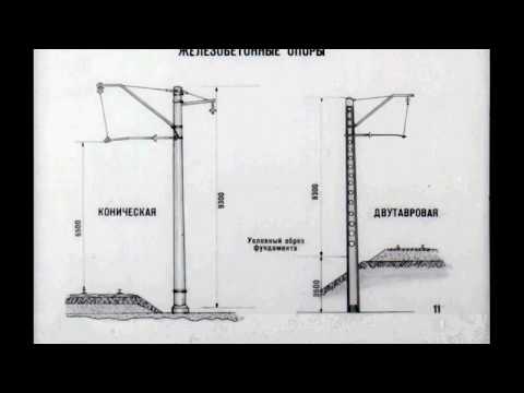 Видео: Контактная сеть электрифицированых железных дорог