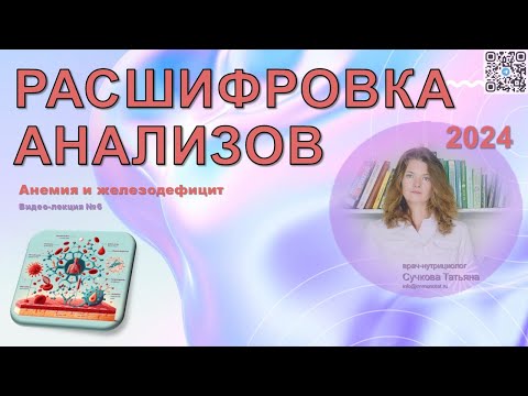 Видео: 2024: Расшифровка анализов [анемия и железодефицит]