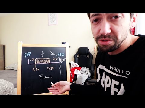 Видео: Я решил привить себе полезную привычку